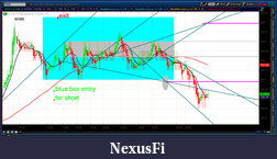 Click image for larger version

Name:	2012-06-29-TOS_CHARTS.png-4.png
Views:	200
Size:	77.1 KB
ID:	79594