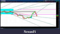 Click image for larger version

Name:	2012-06-29-TOS_CHARTS.png-1.png
Views:	161
Size:	67.9 KB
ID:	79596