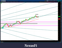 Click image for larger version

Name:	2012-06-29-TOS_CHARTS.png-2.png
Views:	212
Size:	67.7 KB
ID:	79597