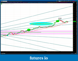 Click image for larger version

Name:	2012-06-29-TOS_CHARTS.png-3.png
Views:	146
Size:	74.5 KB
ID:	79599