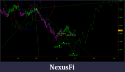 Click image for larger version

Name:	EURUSD DAILY ESOTERIC WITH VORTEX.png
Views:	281
Size:	23.0 KB
ID:	79721