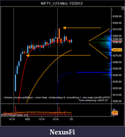 Click image for larger version

Name:	Choppy-02July-12.png
Views:	183
Size:	35.4 KB
ID:	79829