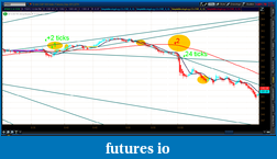 Click image for larger version

Name:	2012-07-02-TOS_CHARTS.png-1.png
Views:	148
Size:	61.7 KB
ID:	79879