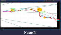 Click image for larger version

Name:	2012-07-02-TOS_CHARTS.png-1.png
Views:	209
Size:	61.7 KB
ID:	79879