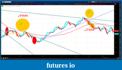 Click image for larger version

Name:	2012-07-02-TOS_CHARTS.png-2.png
Views:	137
Size:	66.5 KB
ID:	79880