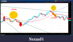Click image for larger version

Name:	2012-07-02-TOS_CHARTS.png-2.png
Views:	226
Size:	66.5 KB
ID:	79880