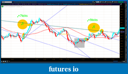 Click image for larger version

Name:	2012-07-02-TOS_CHARTS.png-3.png
Views:	127
Size:	72.1 KB
ID:	79881