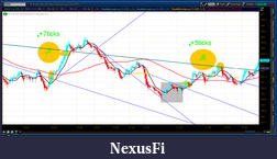 Click image for larger version

Name:	2012-07-02-TOS_CHARTS.png-3.png
Views:	181
Size:	72.1 KB
ID:	79881