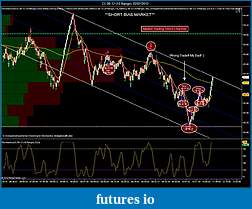 Click image for larger version

Name:	CL 08-12 (10 Range)  02_07_2012 Trades.jpg
Views:	293
Size:	183.1 KB
ID:	79888