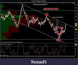 Click image for larger version

Name:	CL 08-12 (10 Range)  02_07_2012 Trades.jpg
Views:	375
Size:	183.1 KB
ID:	79888