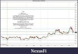 Click image for larger version

Name:	2012-07-03 Morning.jpg
Views:	223
Size:	198.2 KB
ID:	79964