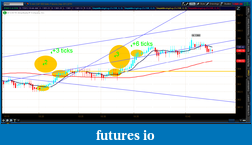 Click image for larger version

Name:	2012-07-03-TOS_CHARTS.png-4.png
Views:	135
Size:	62.0 KB
ID:	80010