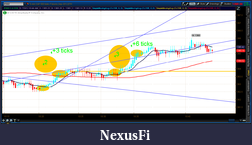 Click image for larger version

Name:	2012-07-03-TOS_CHARTS.png-4.png
Views:	237
Size:	62.0 KB
ID:	80010