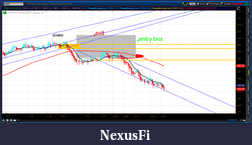 Click image for larger version

Name:	2012-07-03-TOS_CHARTS.png-1.png
Views:	207
Size:	59.6 KB
ID:	80037