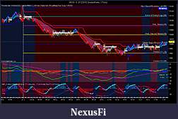 Click image for larger version

Name:	YM 03-10  2_12_2010 (MedianRenko 6 Ticks) for Trending.jpg
Views:	372
Size:	188.9 KB
ID:	8003