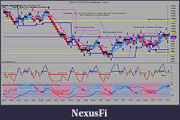 Click image for larger version

Name:	YM 03-10  2_12_2010 (MedianRenko 6 Ticks).jpg
Views:	373
Size:	223.0 KB
ID:	8004
