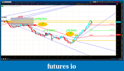 Click image for larger version

Name:	2012-07-03-TOS_CHARTS.png-4.png
Views:	124
Size:	66.7 KB
ID:	80050