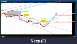 Click image for larger version

Name:	2012-07-03-TOS_CHARTS.png-4.png
Views:	171
Size:	66.7 KB
ID:	80050