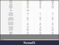 Click image for larger version

Name:	Account Performance  Feb 12 2010.jpg
Views:	405
Size:	127.2 KB
ID:	8005