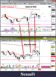 Click image for larger version

Name:	disappearing bars.png
Views:	323
Size:	119.8 KB
ID:	8007