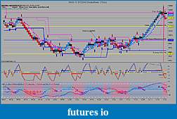 Click image for larger version

Name:	YM Long Trade.jpg
Views:	474
Size:	218.8 KB
ID:	8010