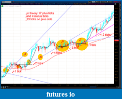 Click image for larger version

Name:	2012-07-04-TOS_CHARTS.png-7.png
Views:	175
Size:	86.9 KB
ID:	80149