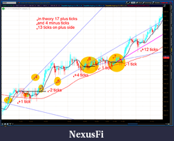 Click image for larger version

Name:	2012-07-04-TOS_CHARTS.png-7.png
Views:	176
Size:	86.9 KB
ID:	80149
