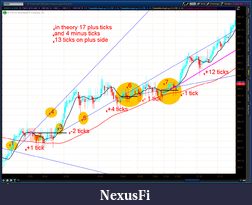 Click image for larger version

Name:	2012-07-04-TOS_CHARTS.png-7.png
Views:	252
Size:	86.9 KB
ID:	80149
