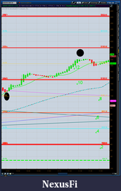 Click image for larger version

Name:	2012-07-04-TOS_CHARTS.png-8.png
Views:	207
Size:	64.5 KB
ID:	80150