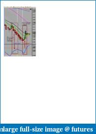 Polarized Fractal Efficiency Indicator-pfe-annomally.pdf