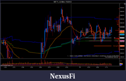 Click image for larger version

Name:	NIFTY_I (3 Min)  7_5_2012.png
Views:	275
Size:	83.0 KB
ID:	80204