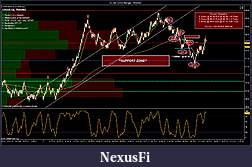 Click image for larger version

Name:	CL 08-12 (10 Range)  7_5_2012 Today Trades.jpg
Views:	415
Size:	238.5 KB
ID:	80222