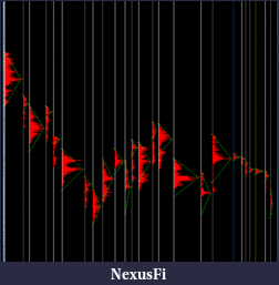 Click image for larger version

Name:	chart 2.gif
Views:	241
Size:	32.6 KB
ID:	80230