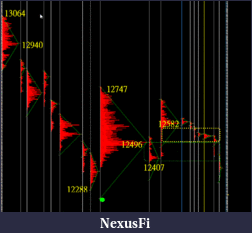 Click image for larger version

Name:	chart 4.gif
Views:	268
Size:	33.8 KB
ID:	80232