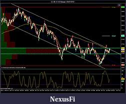 Click image for larger version

Name:	CL 08-12 (10 Range)  05_07_2012 Pre Inventories.jpg
Views:	411
Size:	164.2 KB
ID:	80235