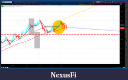 Click image for larger version

Name:	2012-07-05-TOS_CHARTS.png-9.png
Views:	190
Size:	52.5 KB
ID:	80241
