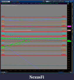 Click image for larger version

Name:	2012-07-05-TOS_CHARTS.png-1.png
Views:	181
Size:	57.4 KB
ID:	80242