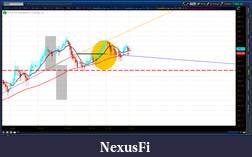 Click image for larger version

Name:	2012-07-05-TOS_CHARTS.png-2.png
Views:	159
Size:	54.9 KB
ID:	80243