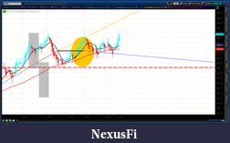 Click image for larger version

Name:	2012-07-05-TOS_CHARTS.png-3.png
Views:	172
Size:	54.2 KB
ID:	80244