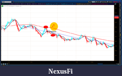 Click image for larger version

Name:	2012-07-05-TOS_CHARTS.png-5.png
Views:	191
Size:	50.5 KB
ID:	80247