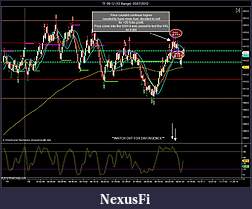 Click image for larger version

Name:	TF 09-12 (10 Range)  05_07_2012 Last Trade of the day.jpg
Views:	461
Size:	172.1 KB
ID:	80256
