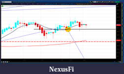 Click image for larger version

Name:	2012-07-05-TOS_CHARTS.png-1.png
Views:	215
Size:	45.0 KB
ID:	80268