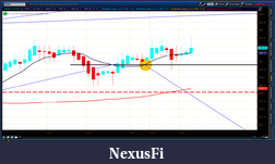 Click image for larger version

Name:	2012-07-05-TOS_CHARTS.png-2.png
Views:	206
Size:	47.1 KB
ID:	80269