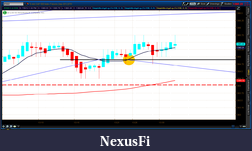 Click image for larger version

Name:	2012-07-05-TOS_CHARTS.png-3.png
Views:	193
Size:	44.2 KB
ID:	80270