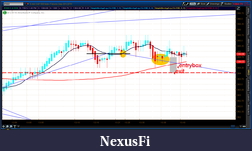 Click image for larger version

Name:	2012-07-05-TOS_CHARTS.png-4.png
Views:	182
Size:	53.8 KB
ID:	80272