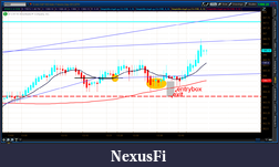 Click image for larger version

Name:	2012-07-05-TOS_CHARTS.png-5.png
Views:	196
Size:	50.0 KB
ID:	80273