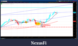 Click image for larger version

Name:	2012-07-05-TOS_CHARTS.png-6.png
Views:	195
Size:	50.6 KB
ID:	80274