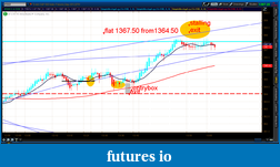 Click image for larger version

Name:	2012-07-05-TOS_CHARTS.png-1.png
Views:	123
Size:	57.5 KB
ID:	80275