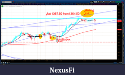 Click image for larger version

Name:	2012-07-05-TOS_CHARTS.png-1.png
Views:	192
Size:	57.5 KB
ID:	80275