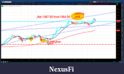 Click image for larger version

Name:	2012-07-05-TOS_CHARTS.png-2.png
Views:	128
Size:	54.9 KB
ID:	80277